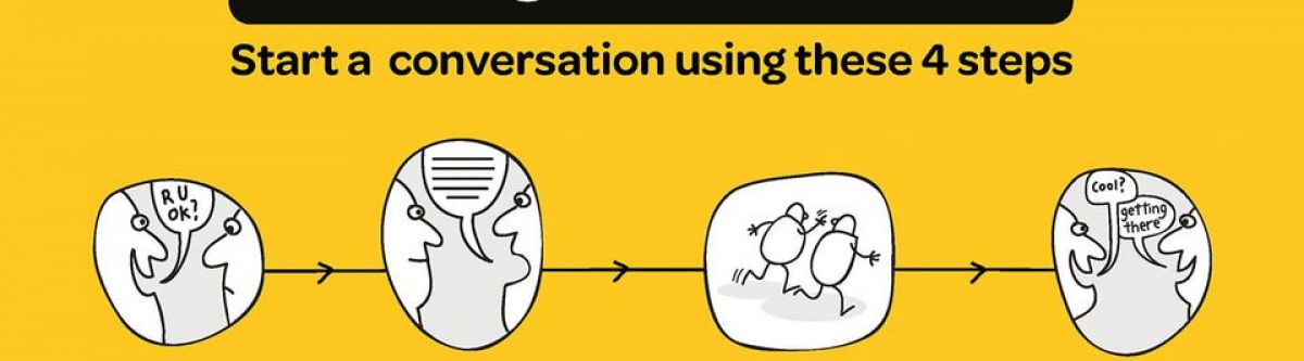 Mini Meet - R U OK? (SA) Cover Image